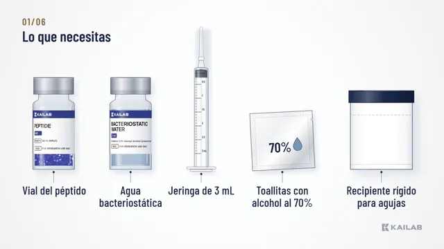 Lo que necesitas: vial, agua, jeringa, toallitas y recipiente para agujas