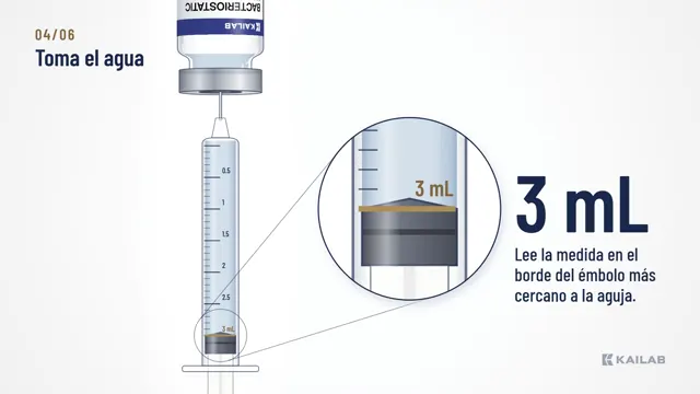 Toma el agua: lee la medida en el borde del émbolo