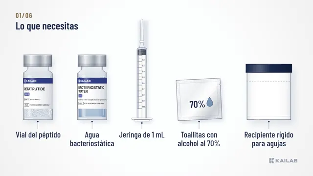 Lo que necesitas: vial, agua, jeringa, toallitas y recipiente para agujas