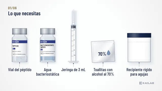 Lo que necesitas: vial, agua, jeringa, toallitas y recipiente para agujas