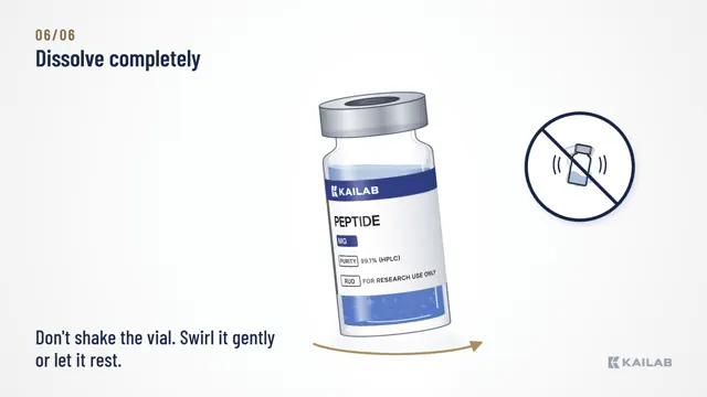 Dissolve completely: don't shake the vial