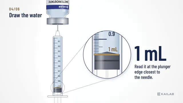 Draw the water: read the measurement at the plunger edge